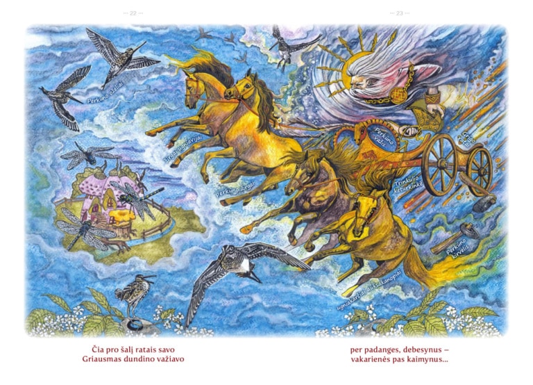 Katės rūmas ir Perkūnas